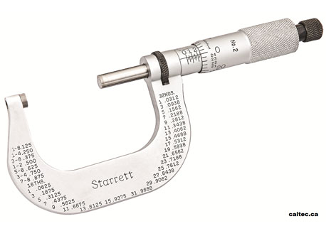 Micrometers